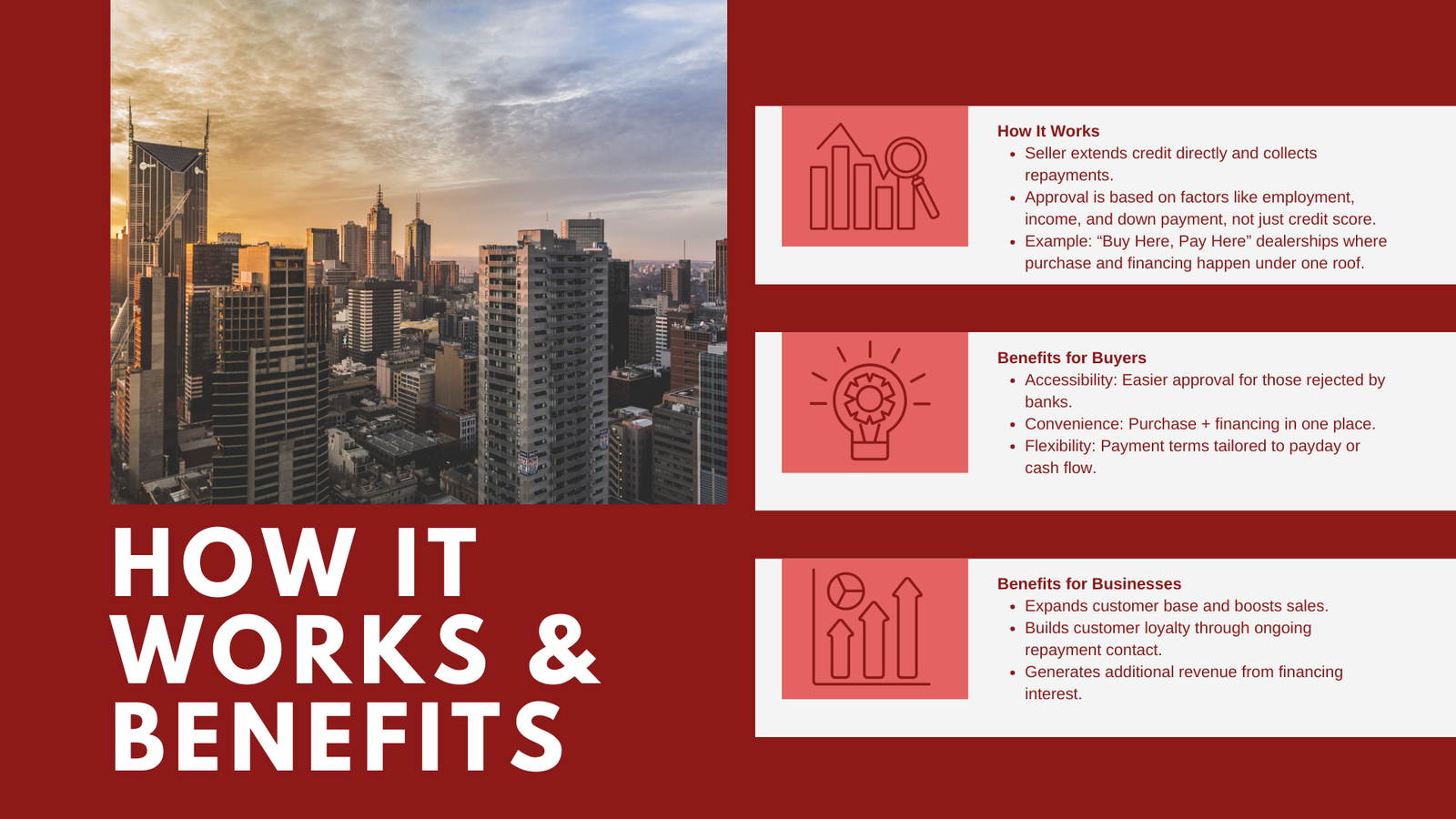 In-House Financing Explained