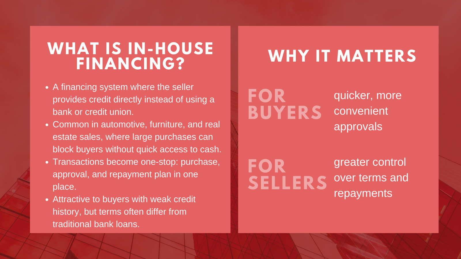 In-House Financing Explained