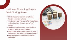Boost Sales with In-House Financing