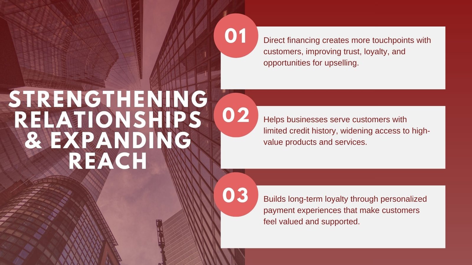 Why Businesses Choose In-House Financing