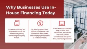 Why Businesses Choose In-House Financing