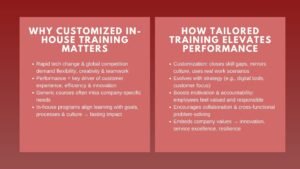 Benefits of Customized In-House Training on Employee Productivity