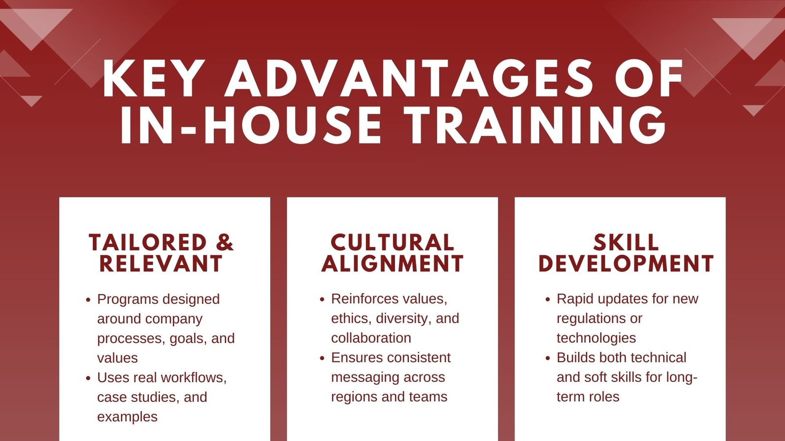 How In-House Training Powers Sustainable Business Growth
