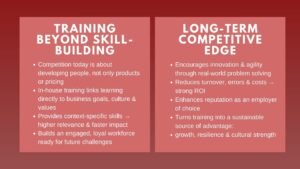How In-House Training Creates a Competitive Advantage