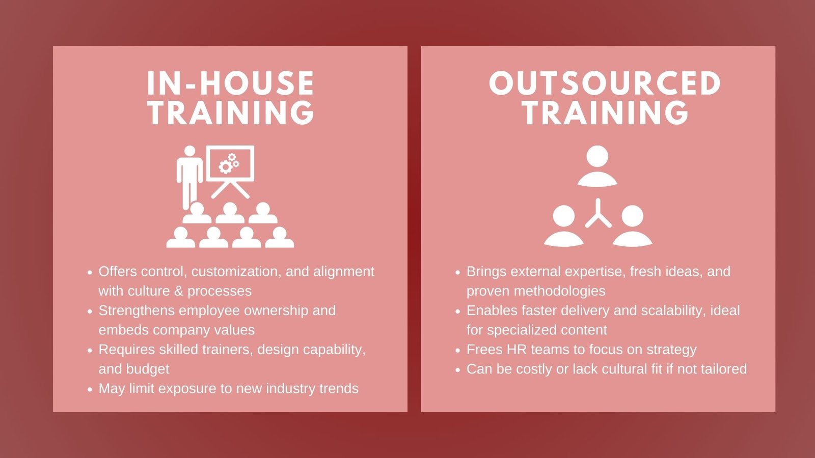 In-house Training vs Outsourcing Employee Development