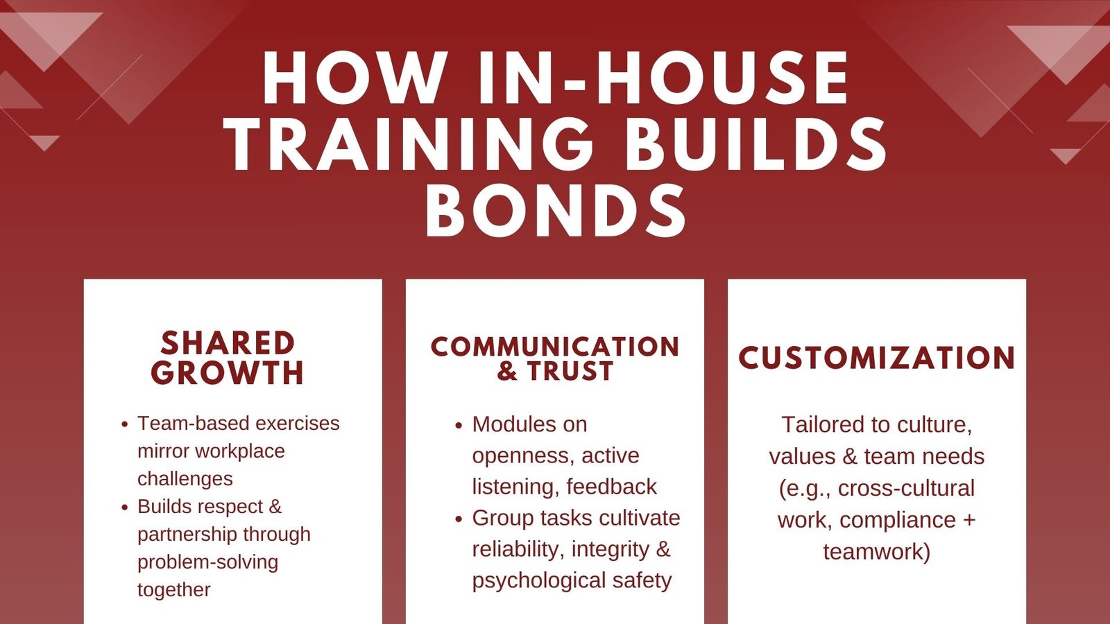 How to Strengthen Team Bonds Through In-House Training
