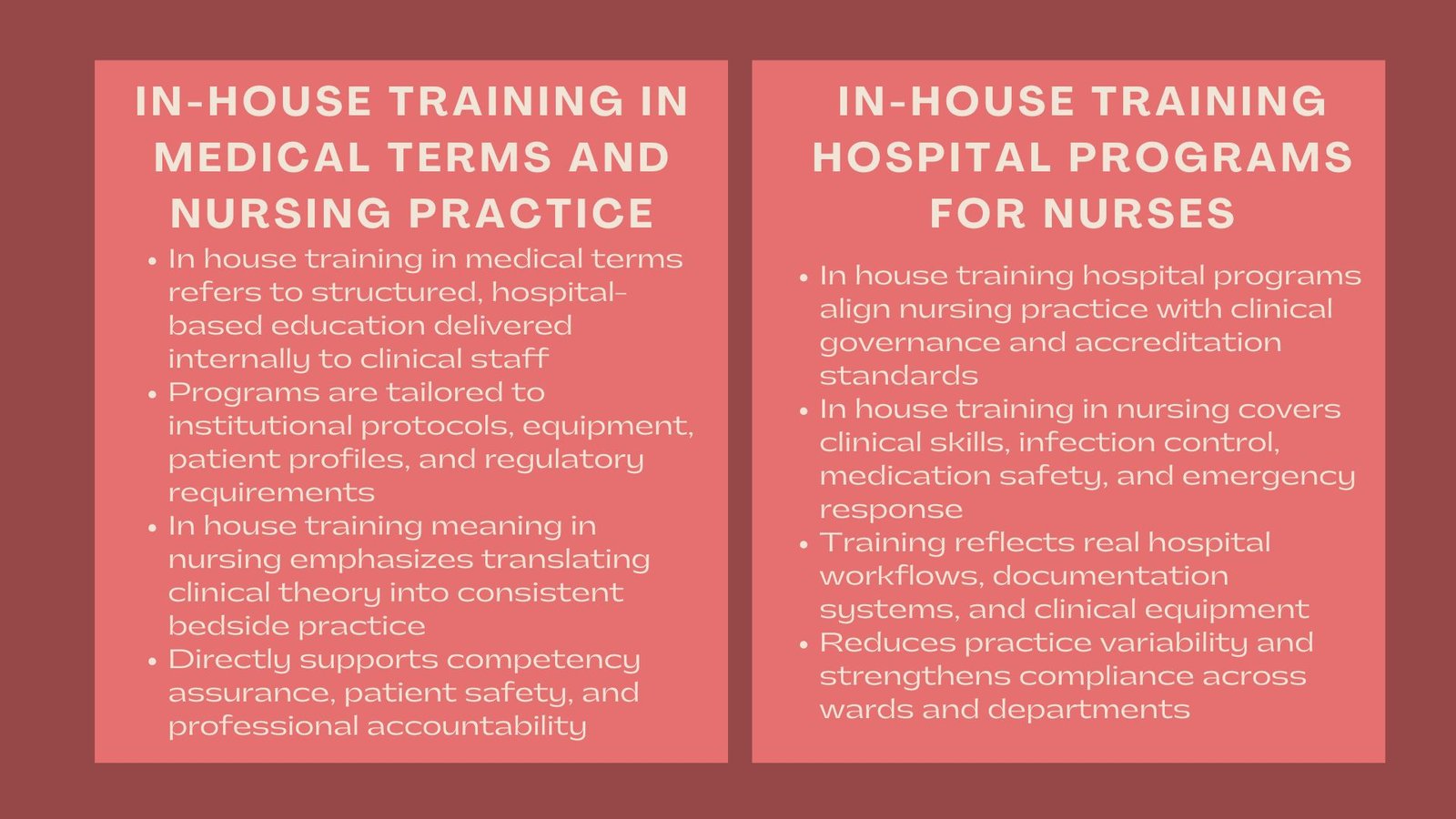 Learn Medical In House Training